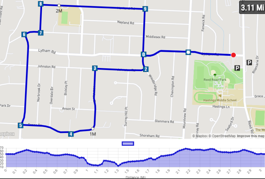 UACA Memorial Day Run Map